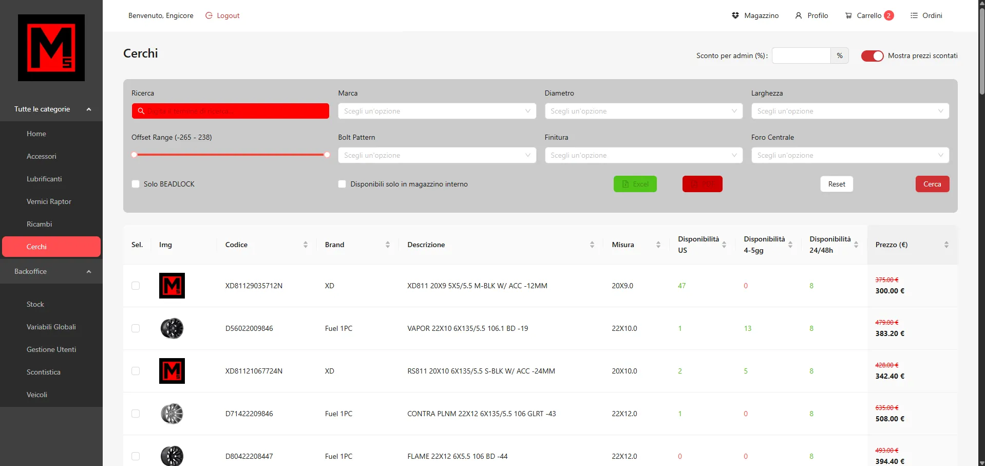 Interfaccia catalogo prodotti B2B - visualizzazione e filtri